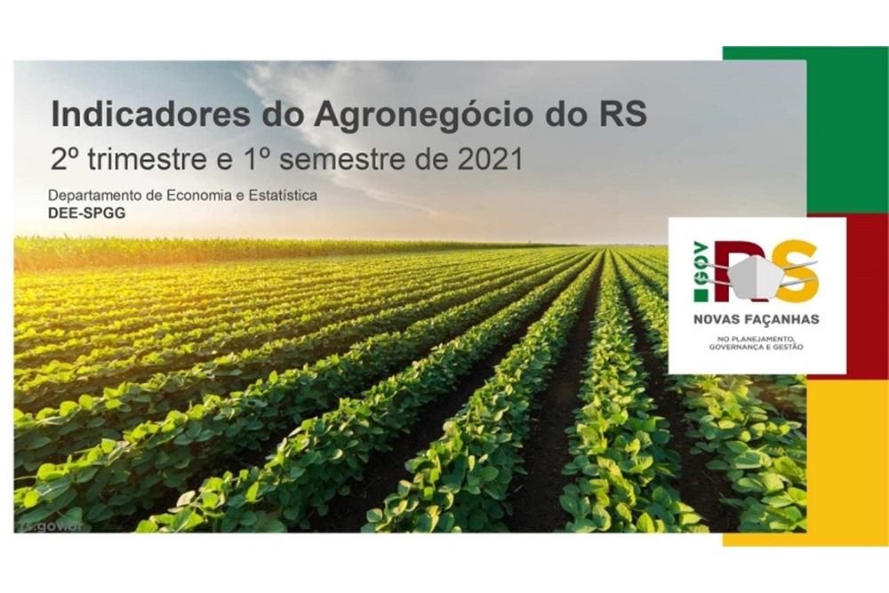 Exportações do agronegócio gaúcho registram alta de 42% no segundo trimestre de 2021