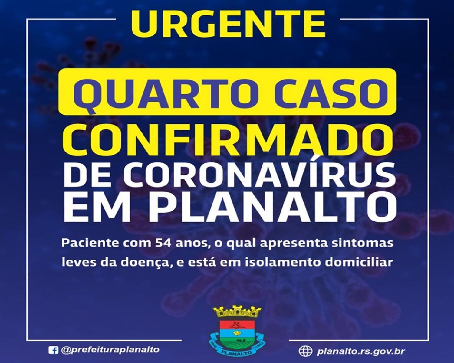 Sobe para 4 o número de infectados pelo coronavírus em Planalto